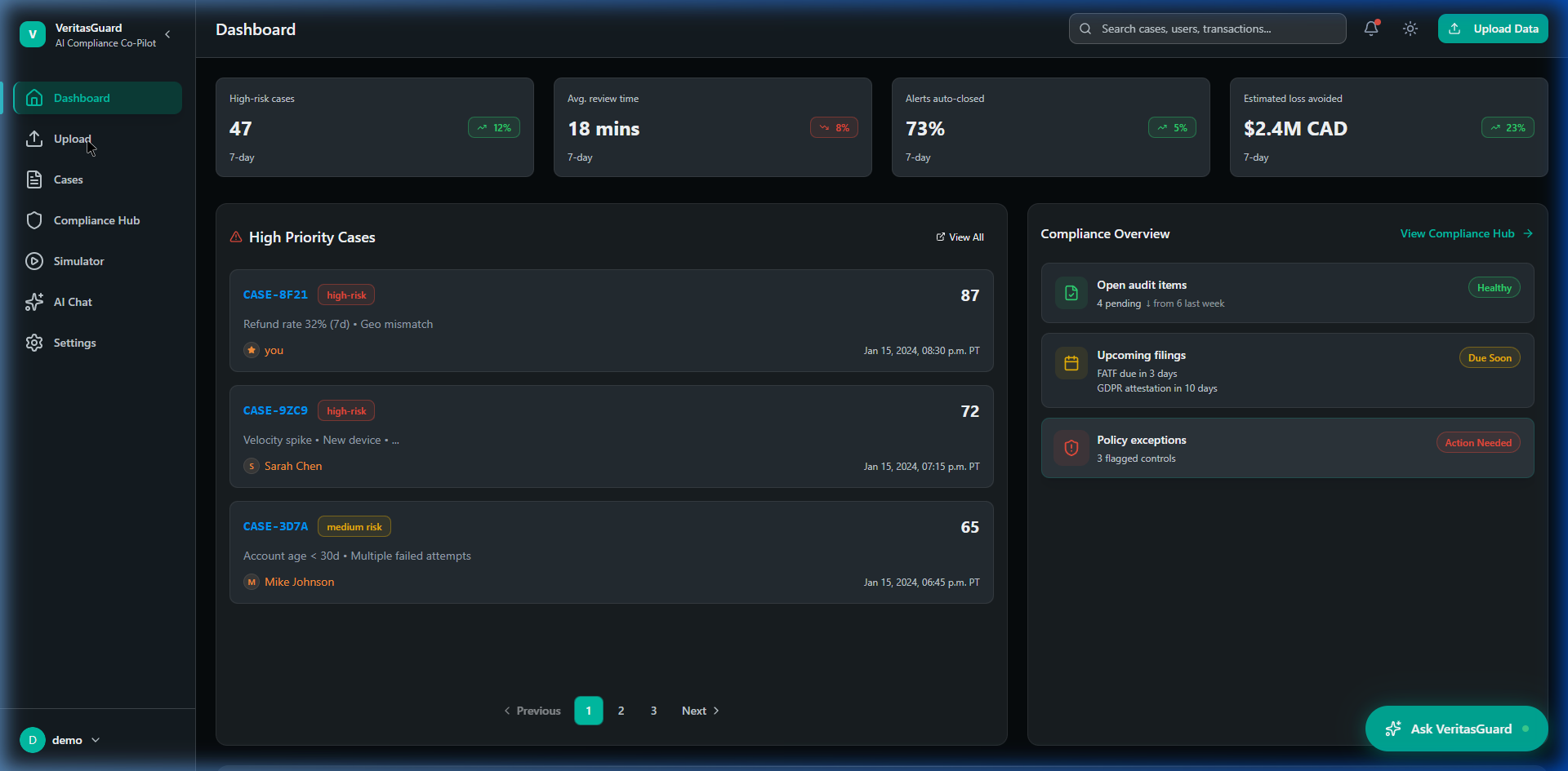 VeritasGuard Dashboard