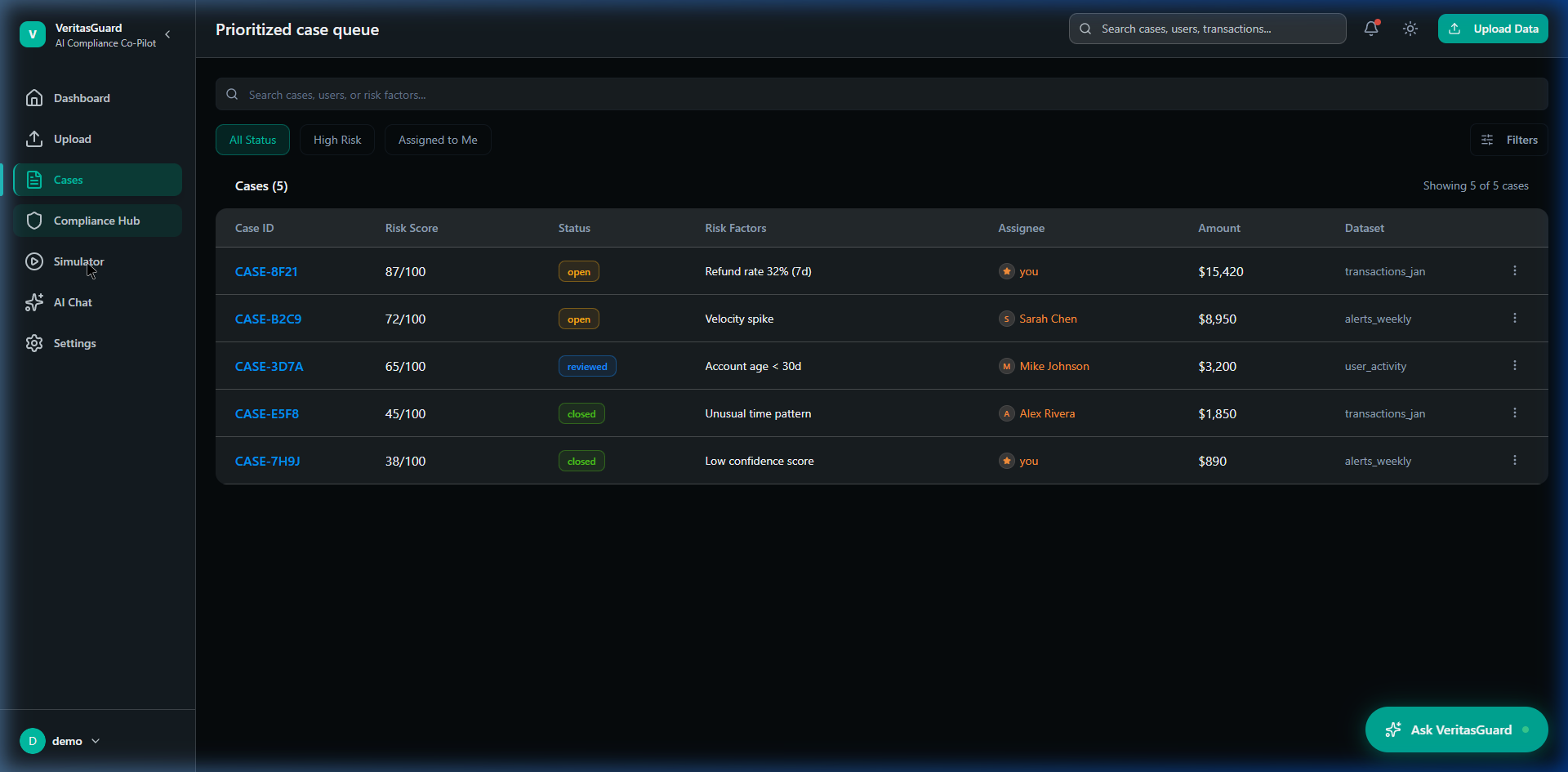 Role-Based Dashboards
